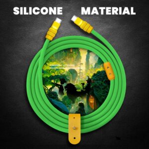 SIYT Wizard — personalizovani dizajn